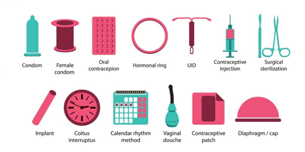 Современная контрацепция: спермициды, вагинальное кольцо и гормональный пластырь