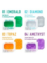 Набор нереалистичных мастурбаторов Tenga Uni Variety Pack, 4 шт., 5,8 см, ТПЭ