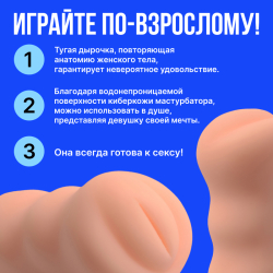 Как пользоваться искусственной вагиной? | Интернет-магазин optnp.ru