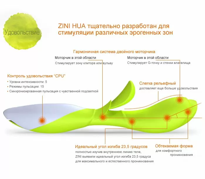 Hi Tech вибратор ZINI ZOOK - cherry