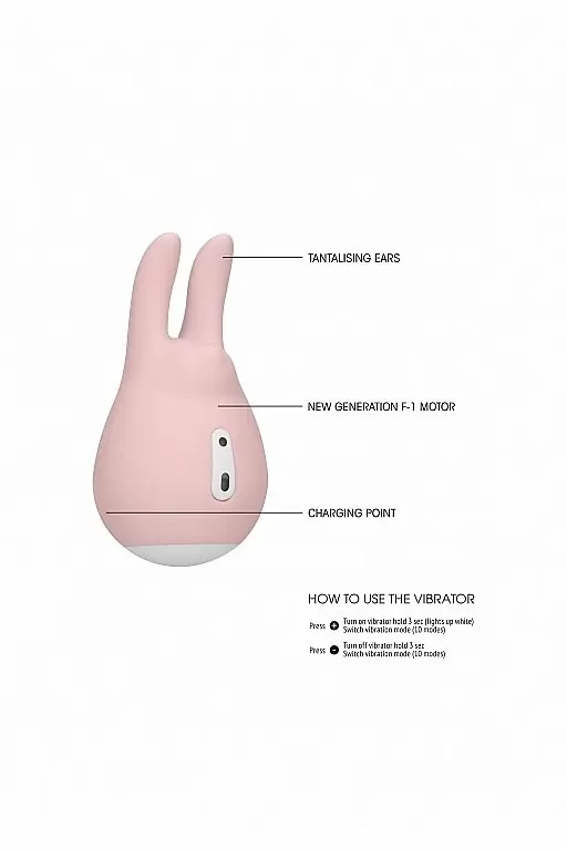 Клиторальный стимулятор Sugar Bunny (розовый)