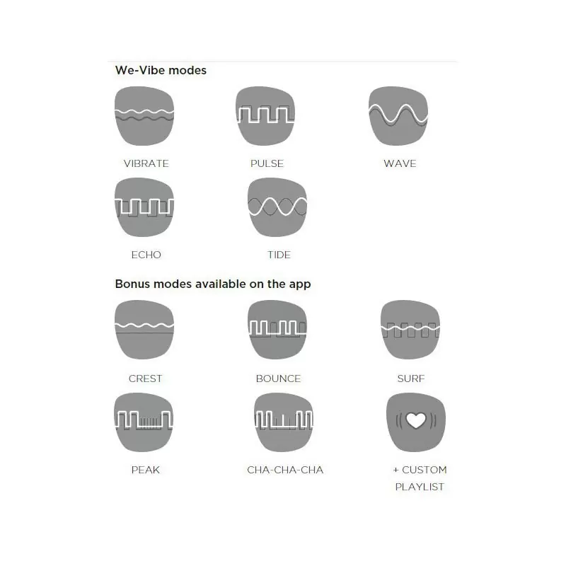 Вибромассажер для пар We-Vibe Classic – фиолетовый