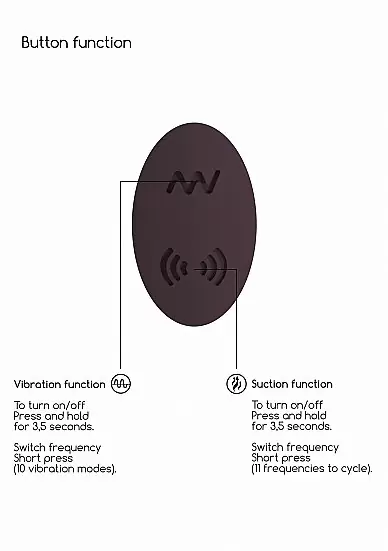 Бесконтактный вибратор-кролик Irresistible Desirable Purple, 12,5 см, 10 режимов, силикон, фиолетовый