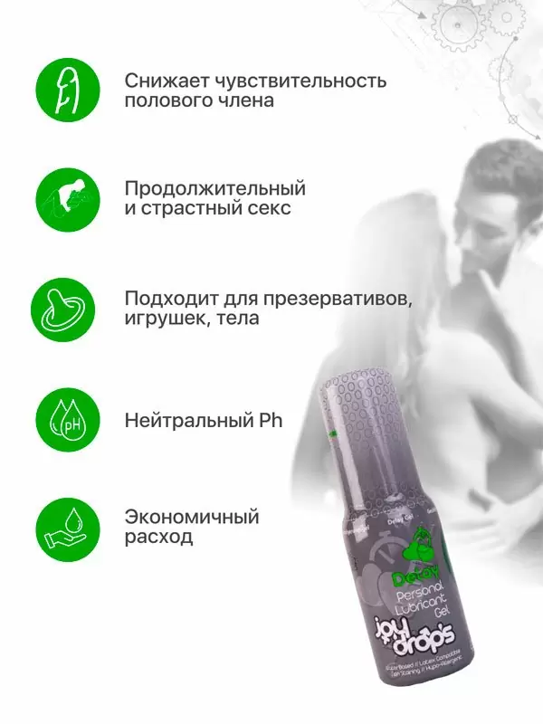 Пролонгирующая смазка Joydrops Delay, не оставляет пятен, 50 мл