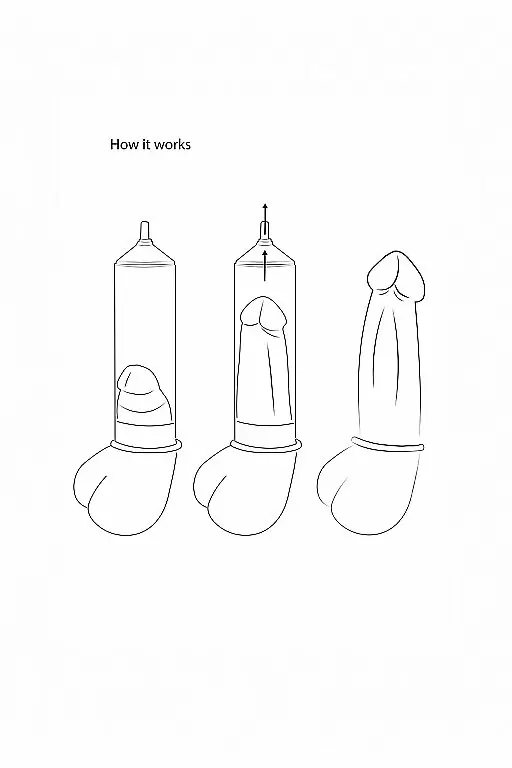 Автоматическая вакуумная помпа для мужчин Extreme Power черная