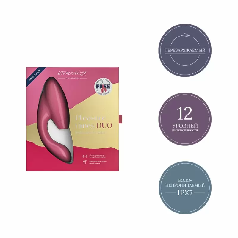 Бесконтактный стимулятор клитора Duo Raspberry (Розовый): 22 режима работы, АБС/силикон