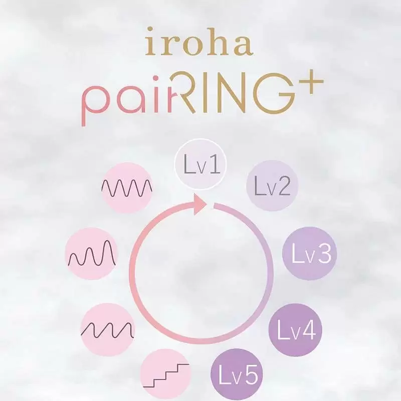 Эрекционное кольцо iroha paiRING+ Very Peri с усиленной вибрацией