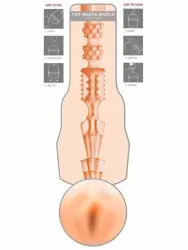 Реалистичный мастурбатор Fleshlight Girls Maitland Ward Toy Meets World, анатомия реальной актрисы, 25 см, вагина