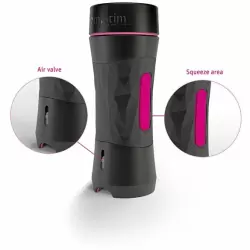 Oh Push me Anal Мастурбатор в тубе без вибрации и электростимуляции