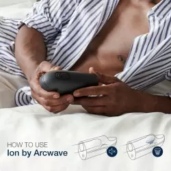 Мастурбатор Arcwave ION