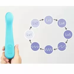 Вибратор «Iroha Fit+ Aonami» с подвижной головкой