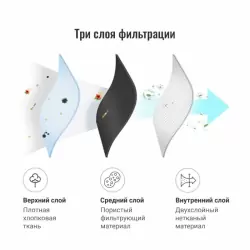 Маска защитная многоразовая, серая