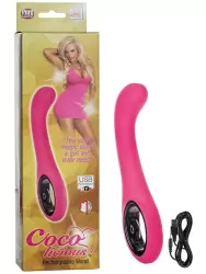 Вибромассажер Coco Licious Rechargeable Wand перезаряжаемый – розовый