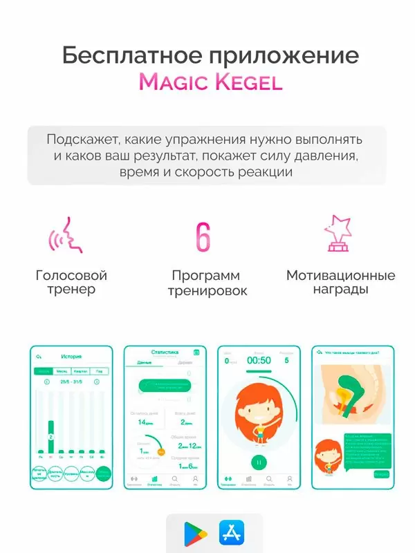 Компактный тренажер Кегеля Magic Motion Kegel Coach, диаметр 3см, розовый