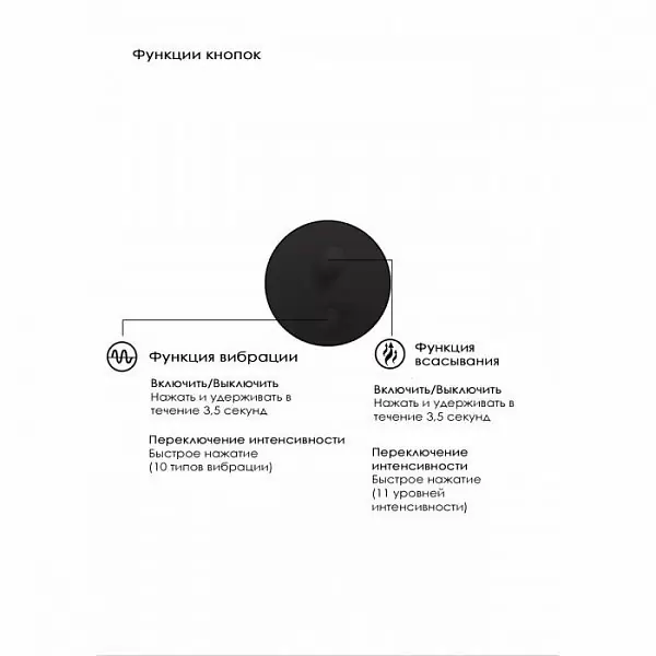 Вакуумный вибратор-кролик Irresistible Mythical Black, 14,1 см, силикон, черный