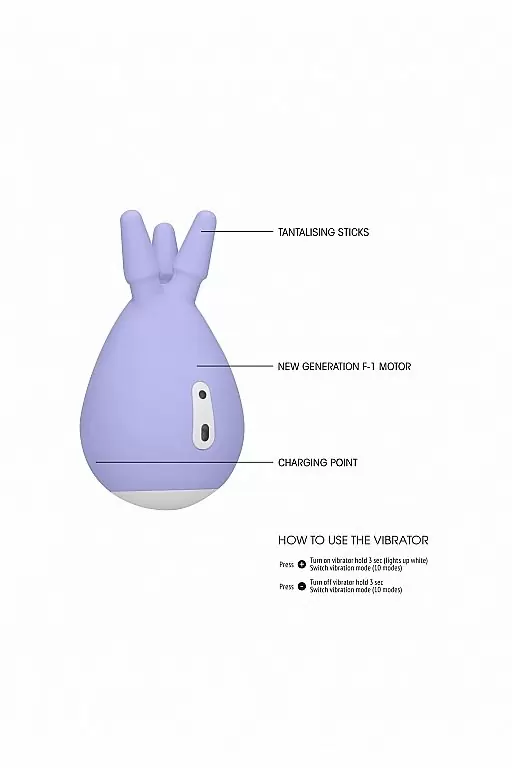 Клиторальный стимулятор Luscious (фиолетовый)