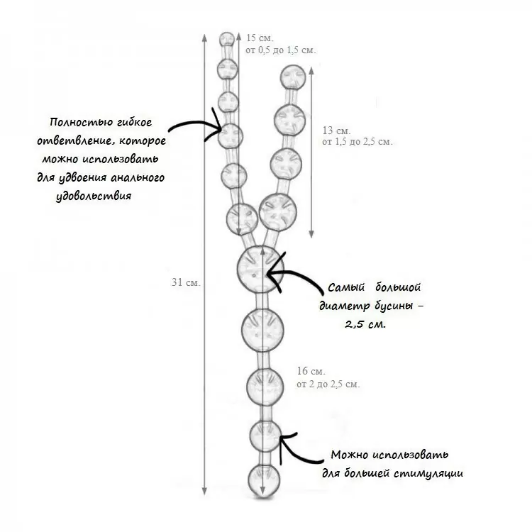 Тройные анальные шарики Triple Anal Pleasures – красный