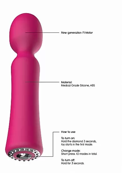 Универсальный массажер Wand Pearl (розовый)