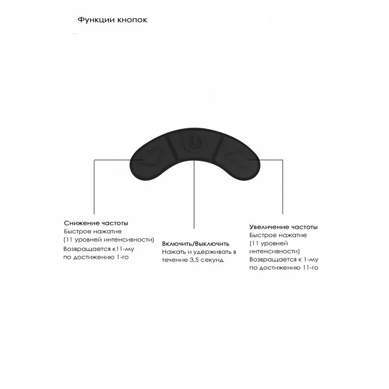 Бесконтактный стимулятор клитора Irresistible Kissable Black, 11 см, силикон, черный