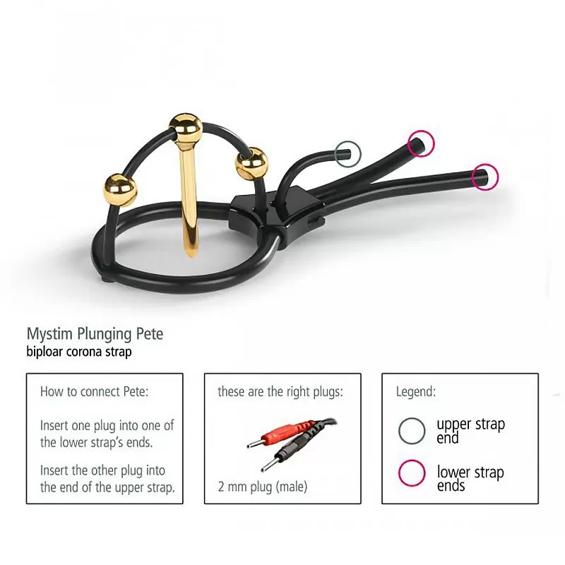 Электросбруя для головки пениса Plunging Pete с зондом-электродом для уретры – черный