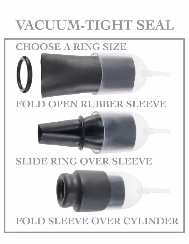 Компактная помпа-насос для головки Suck N’ Stroke Head Pump - черный