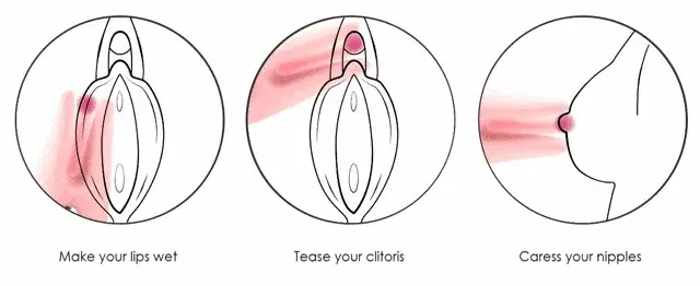 Вибростимулятор Svakom Candy с эффектом 