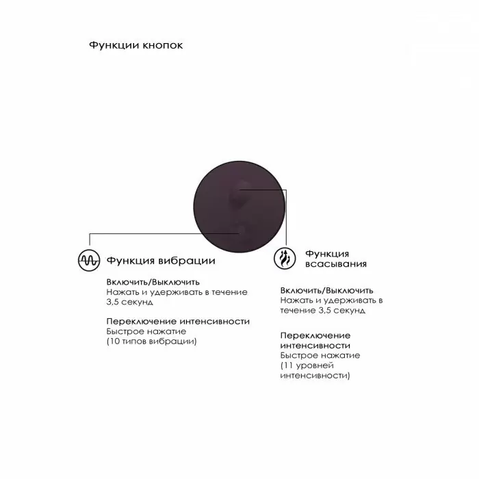 Вакуумный вибратор-кролик Irresistible Mythical Purple, 14,1 см, силикон, фиолетовый