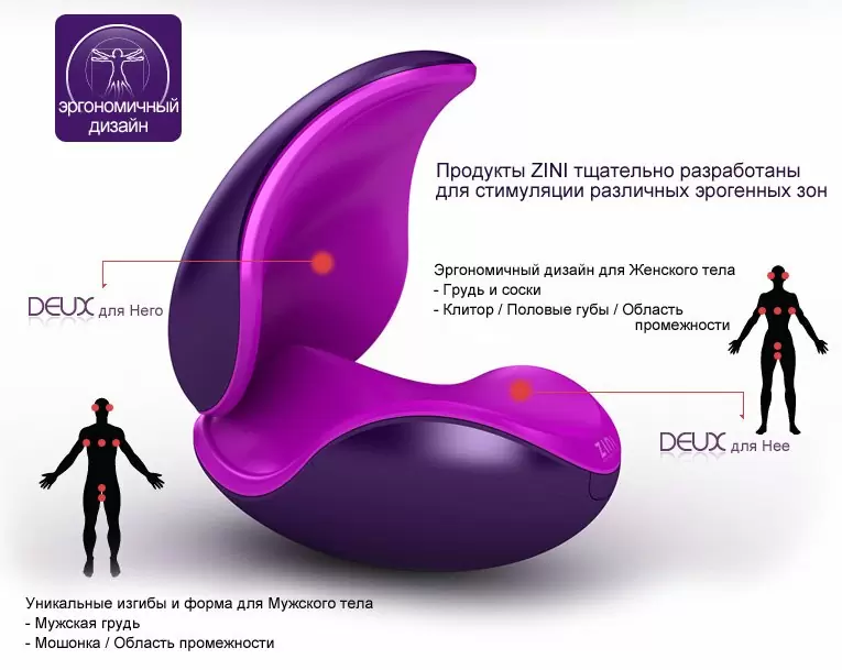Вибратор для двоих ZINI DEUX - white