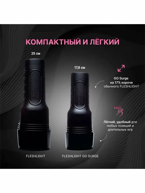 Реалистичный мастурбатор Fleshlight Pink Go Surge, 17,8 см, вагина, телесный