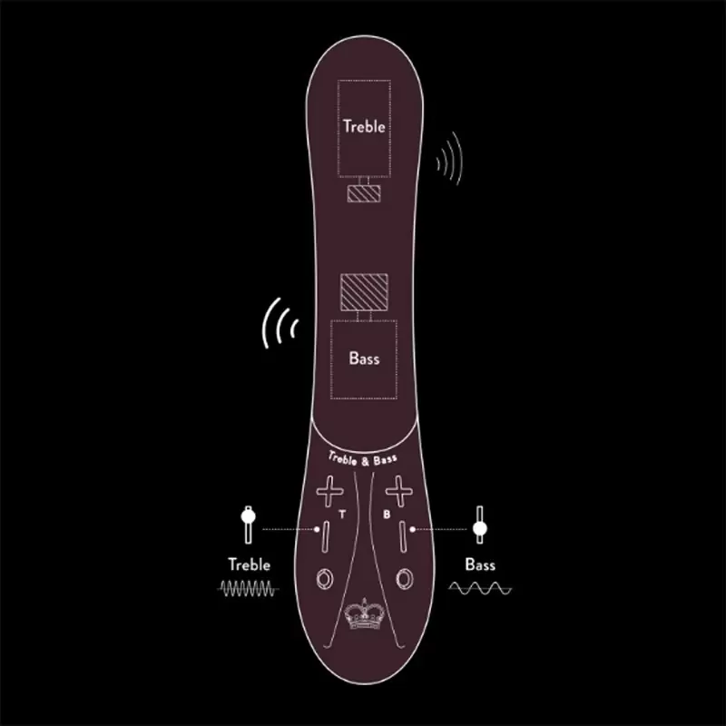 Вибратор зоны G с двумя моторами «Kurve», Hot Octopuss
