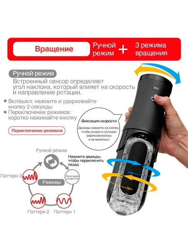 Набор Tenga Flip Zero Electronic Vibrotation: мастурбатор с вибрацией и устройство вращения, 5 режимов, черный