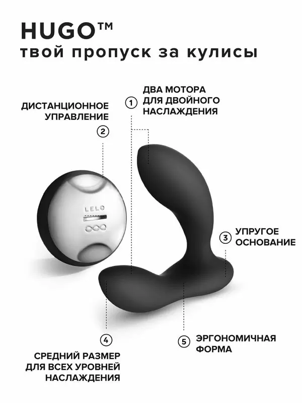 Мощный стимулятор простаты Lelo Hugo, с пультом Д/У, 6 режимов, 7,2 см