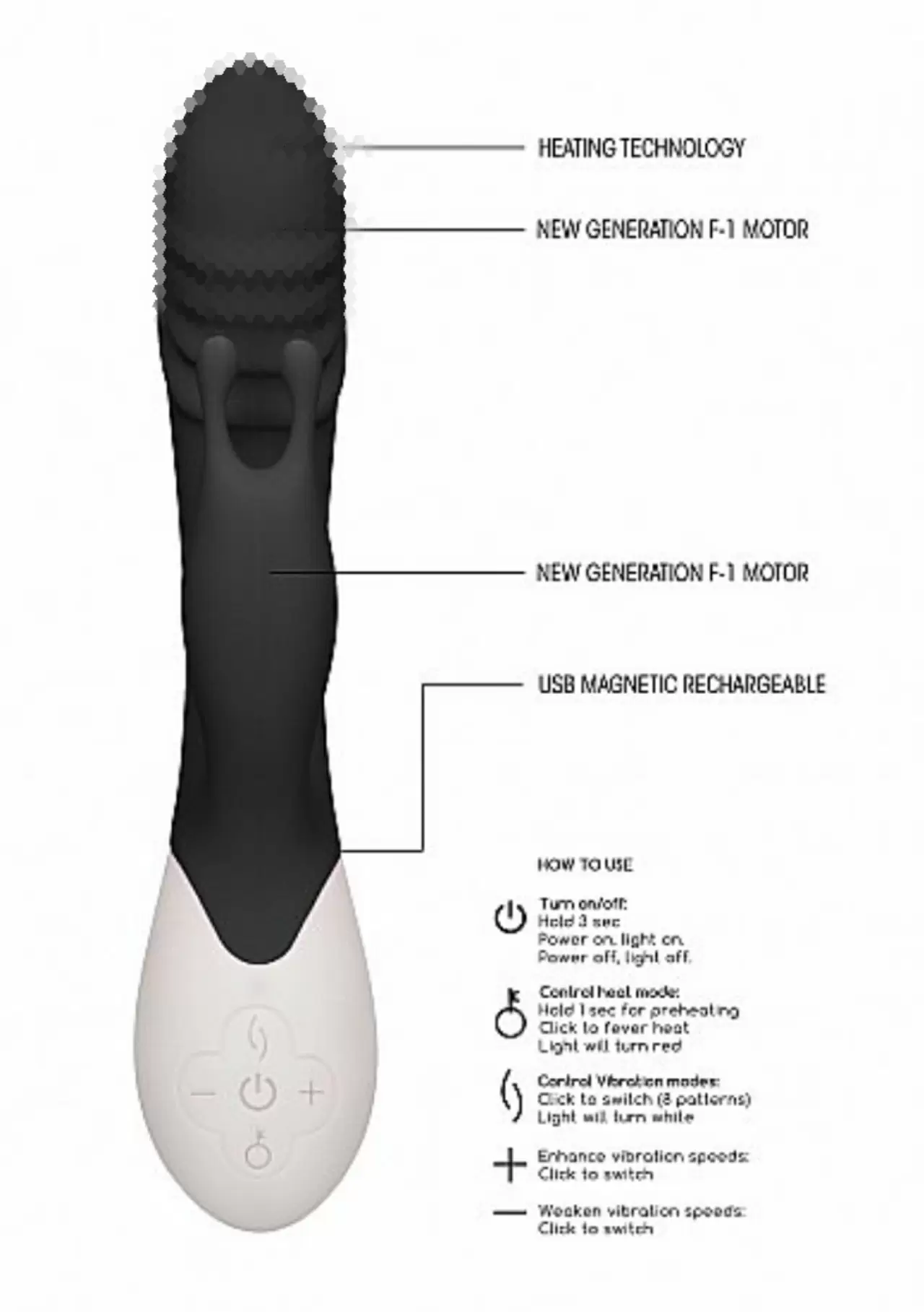 Вибратор-кролик с функцией нагрева Ignite Rechargeable Heating G-Spot Rabbit (черный)