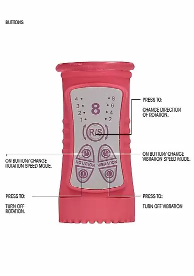 Вибратор кролик Rotating Bubbles - Pink