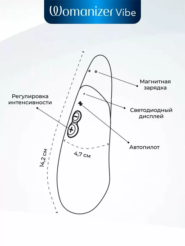 Стимулятор клитора Womanizer Vibe, 10 скоростей, технология UltraWave Vibration, темно-синий