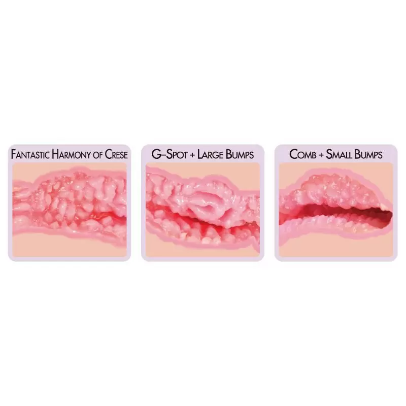 Вагина-мастурбатор Nara детализированная – телесный