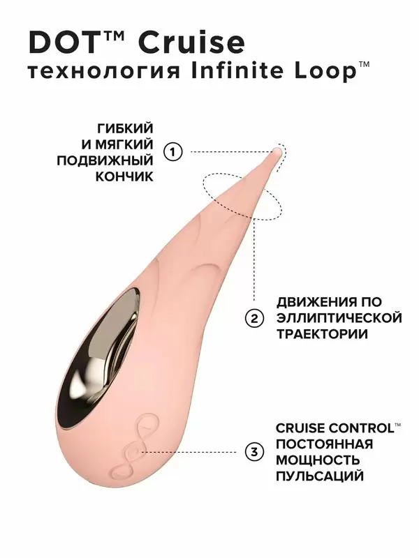 Точечный стимулятор клитора Lelo Dot Cruise, 8 режимов, 16.5 см, силикон