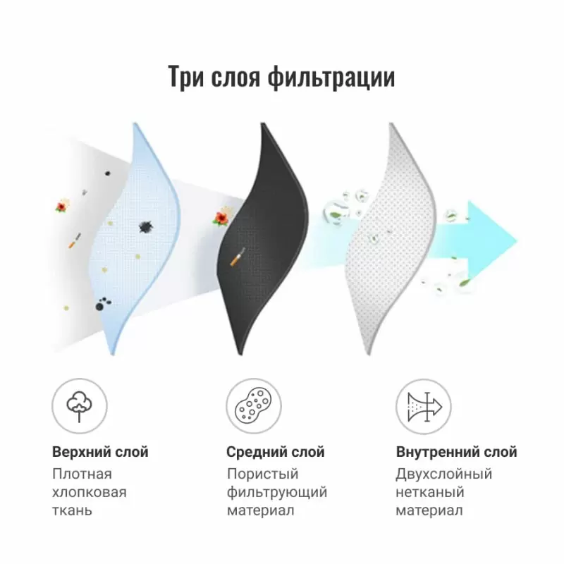 Маска защитная многоразовая, серая