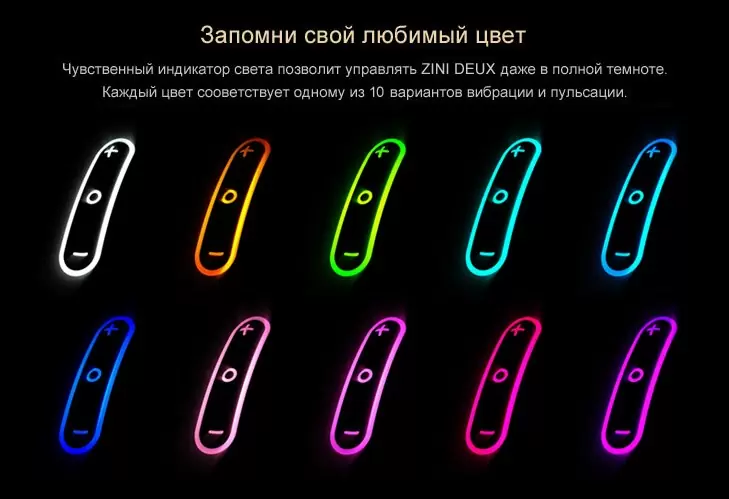 Вибратор для двоих ZINI DEUX - white