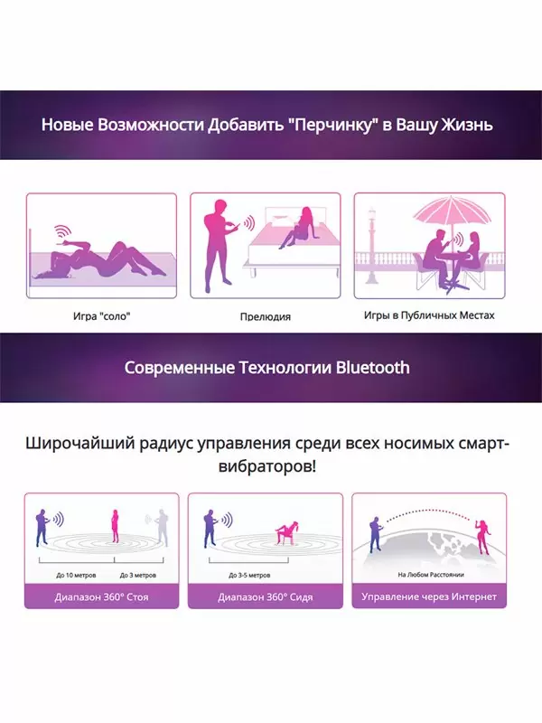 Виброяйцо Lovense Lush 2, с управлением смартфоном, розовое