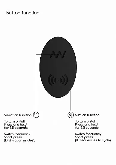 Бесконтактный вибратор-кролик Irresistible Desirable Black, 12,5 см, 10 режимов, силикон, черный