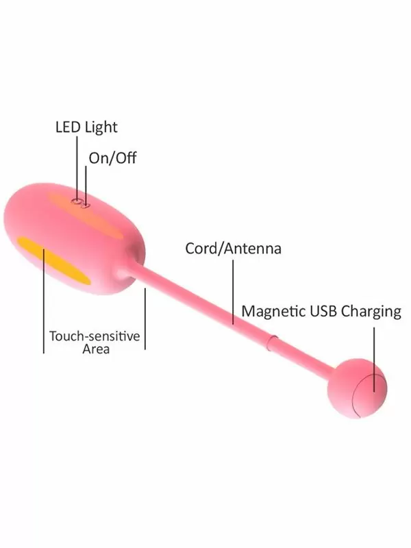 Компактный тренажер Кегеля Magic Motion Kegel Coach, диаметр 3см, розовый