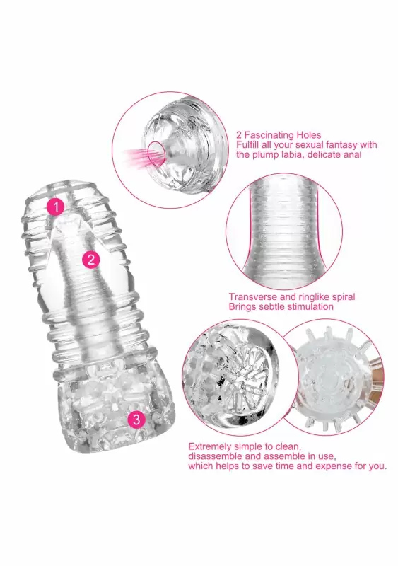 Мастурбатор открытого типа No. 68 - Stroker
