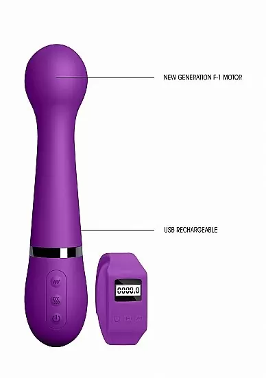 Вибромассажер Kegel Wand (Фиолетовый)