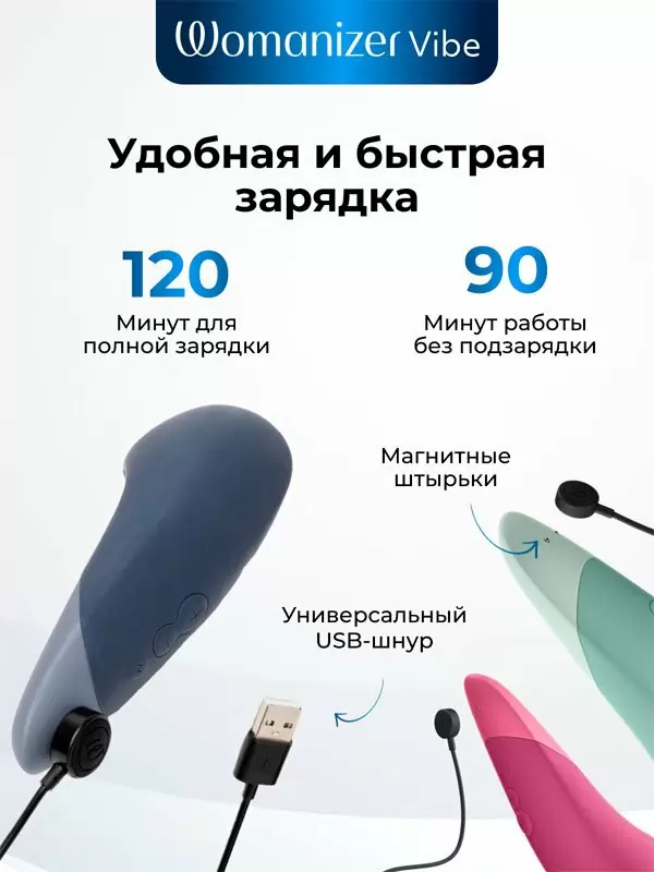 Стимулятор клитора Womanizer Vibe, 10 скоростей, технология UltraWave Vibration, темно-синий