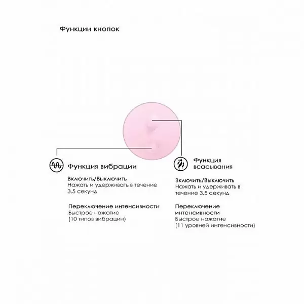 Вакуумный вибратор-кролик Irresistible Mythical Pink, 14,1 см, силикон, розовый