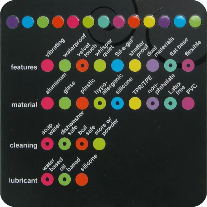 Пробка для ношения Mood Naughty 3