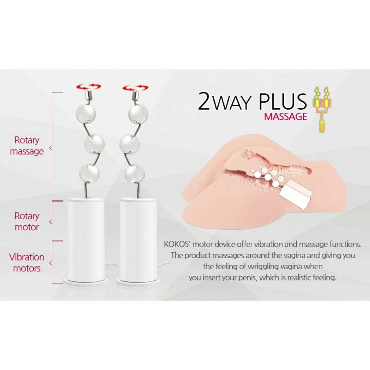 Вибромастурбатор девственная вагина и анус Hera Big Hip+ с ротацией и голосом – телесный