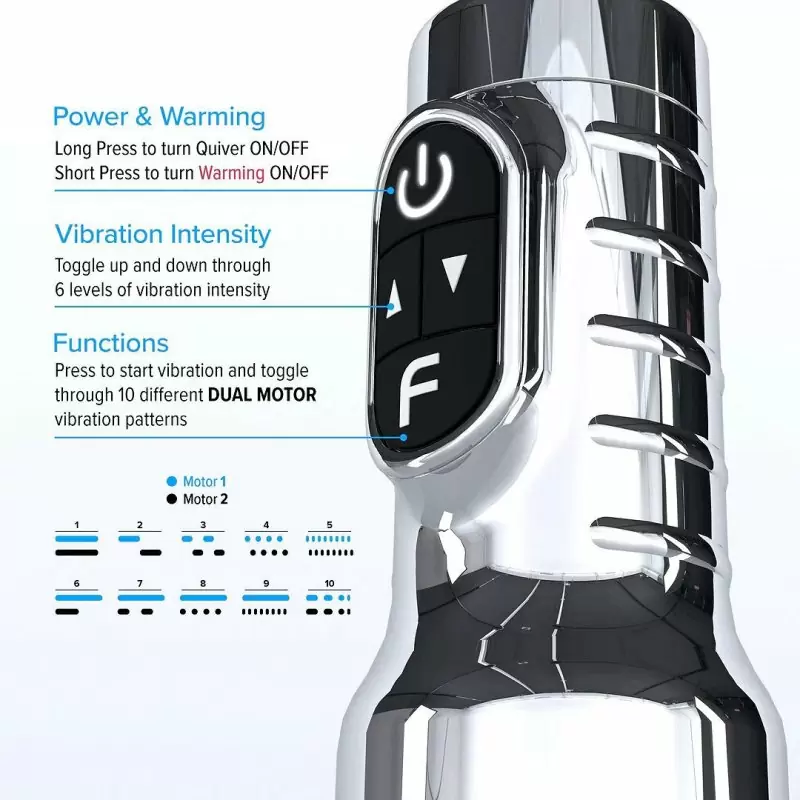 Мастурбатор Fleshlight Pink Quiver, вагина с вибрацией