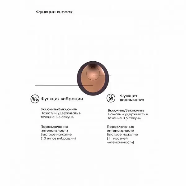 Интенсивный стимулятор клитора Irresistible Invincible Purple, 12 см, силикон, фиолетовый